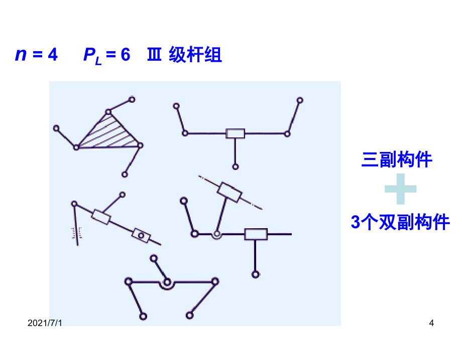 结构组成及高副低代_第4页