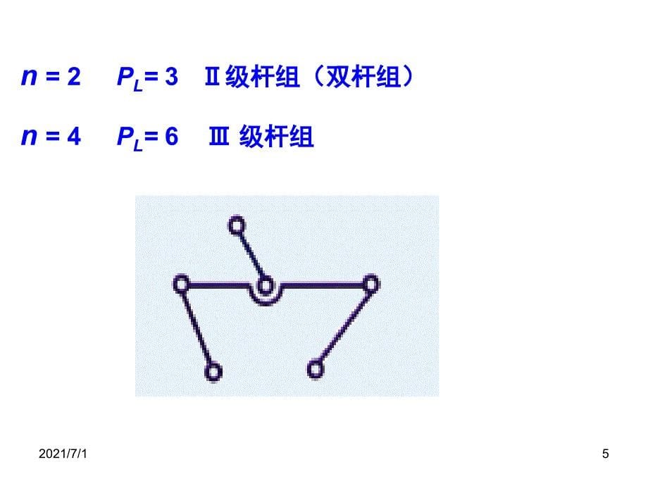 结构组成及高副低代_第5页