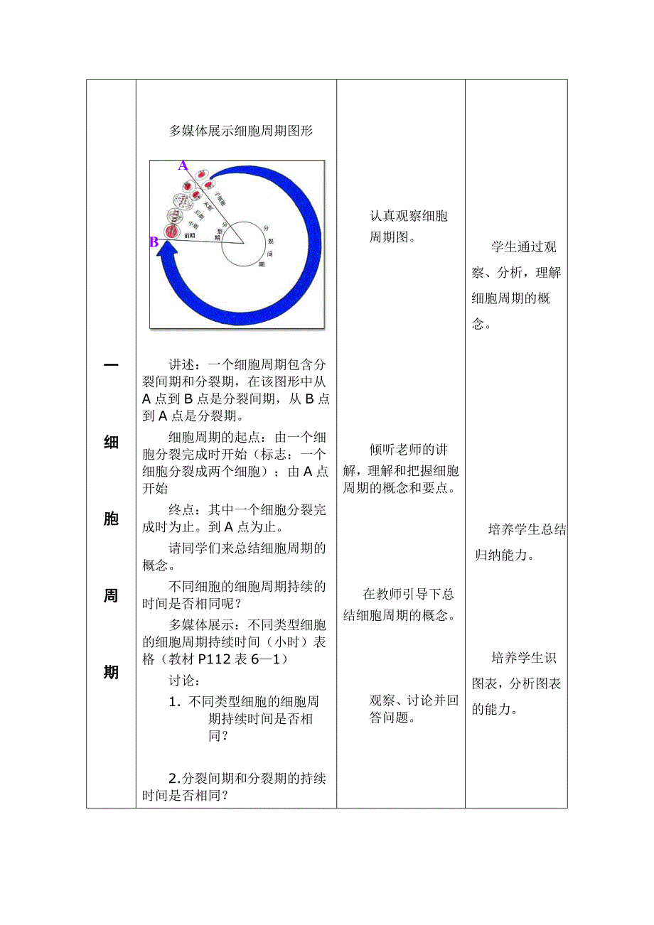 第1节　细胞的增殖11.doc_第3页