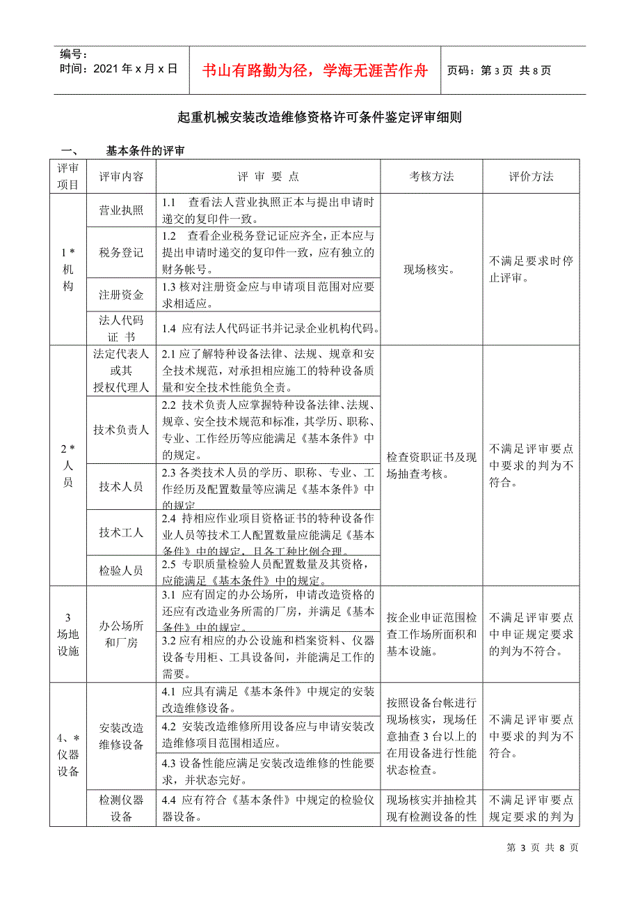 起重机械安装改造维修资格许可_第3页