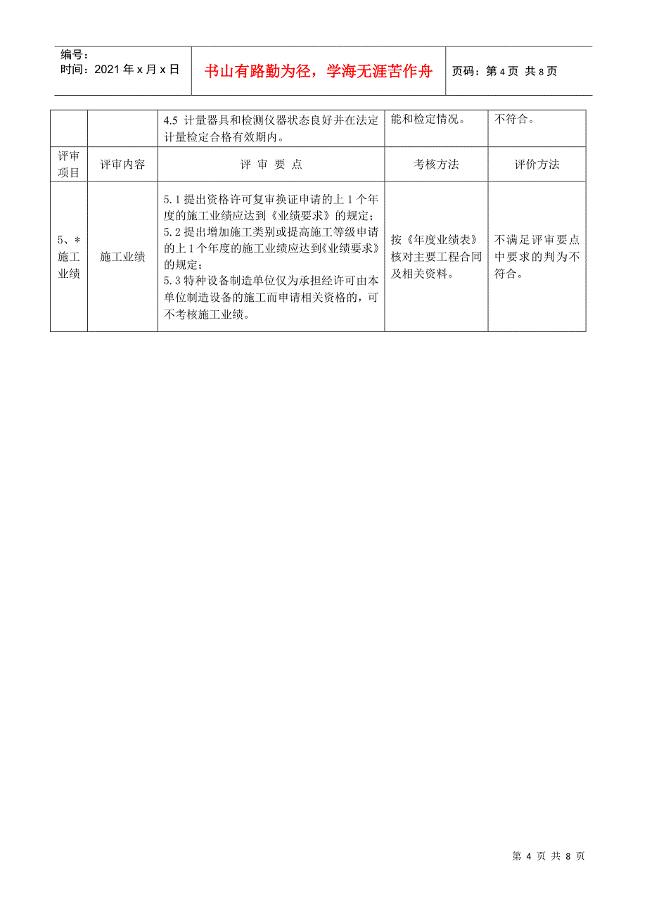 起重机械安装改造维修资格许可_第4页