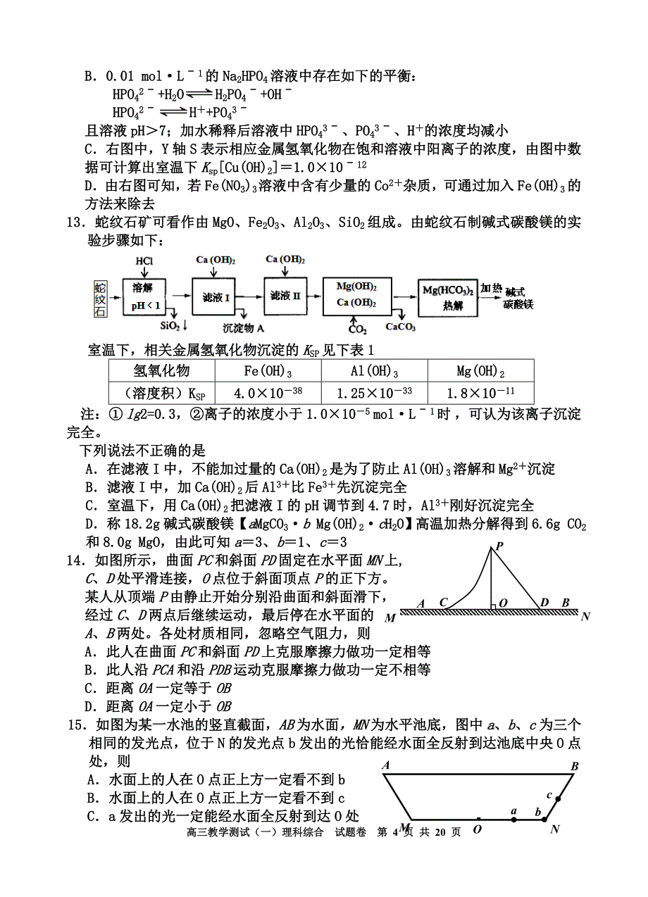 嘉兴二模理综试题卷_第4页