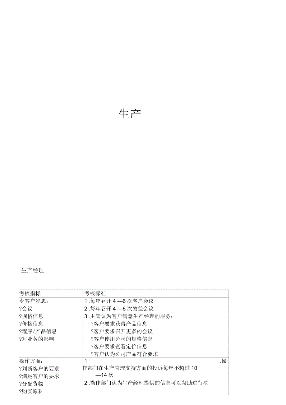 某公司KPI指标库_第2页