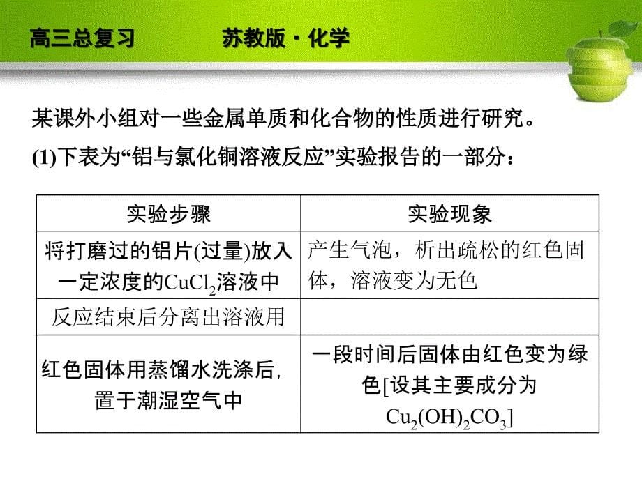 从铝土矿到铝合金ppt课件_第5页