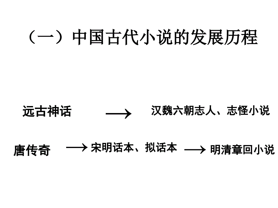 第八讲唐代传奇ppt课件_第4页