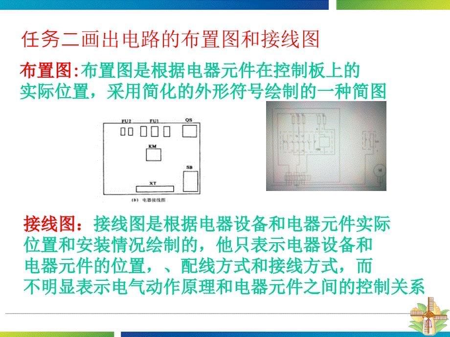 三相异步电动机点动正转控制电路_第5页