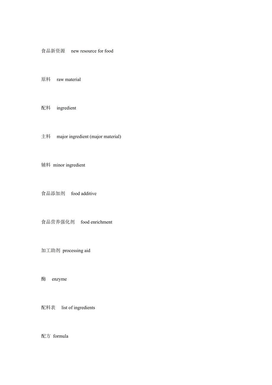 食品加工业中英文对照大全_第3页