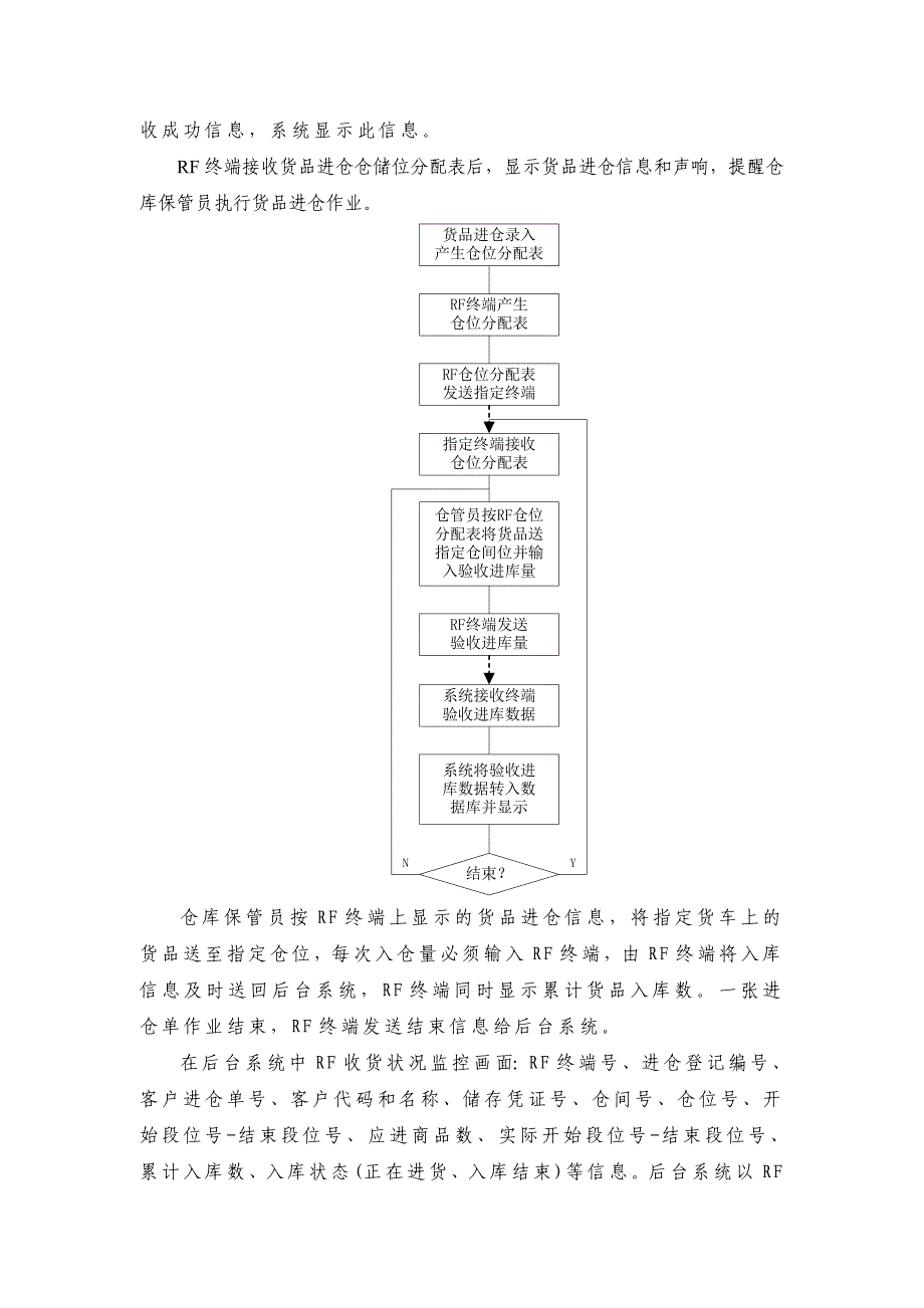 RF条码管理系统.doc_第4页