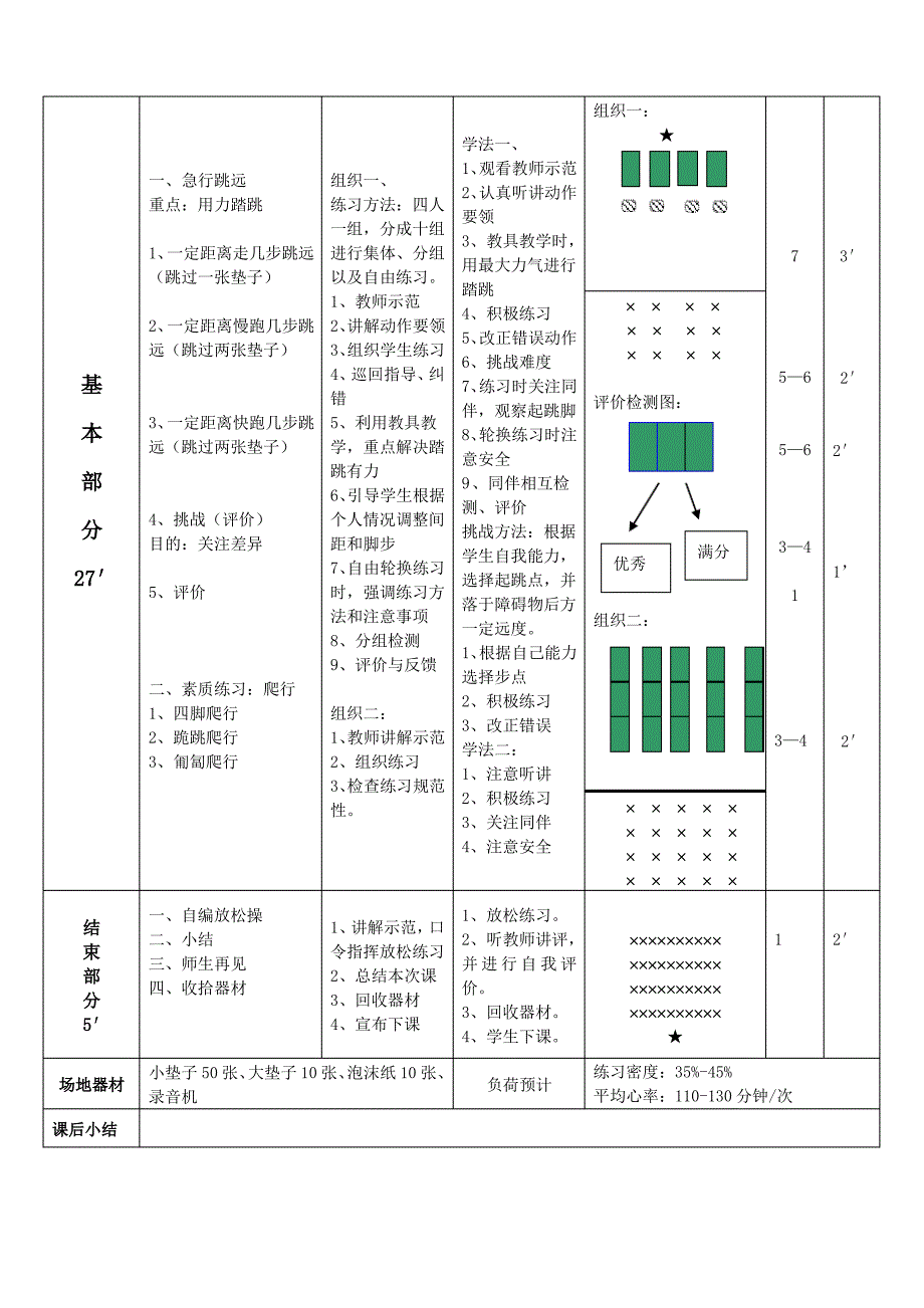 (完整版)四年级体育急行跳远教案_第2页