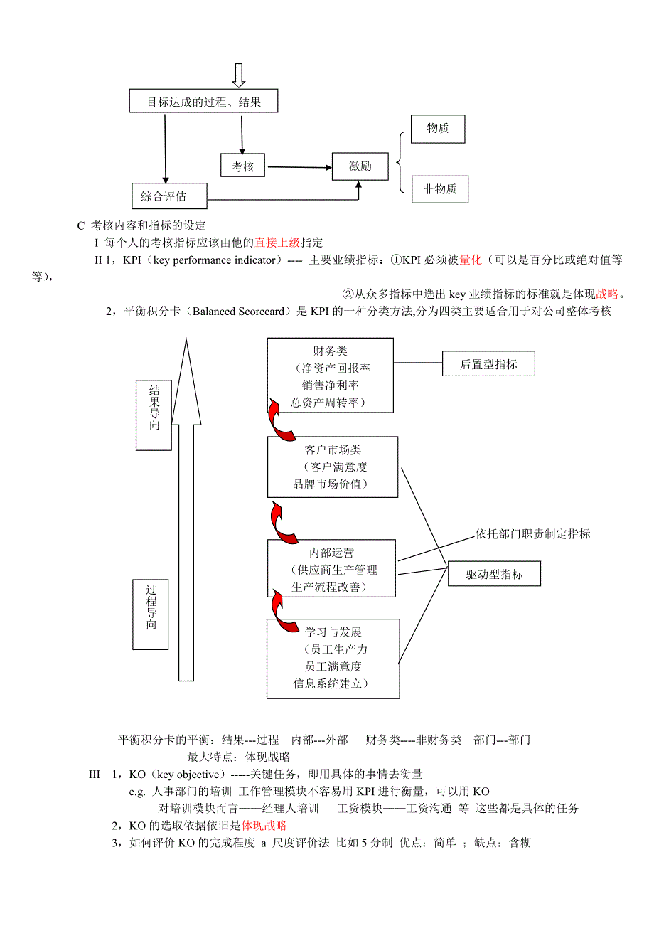 企业人才的选用育留_第3页