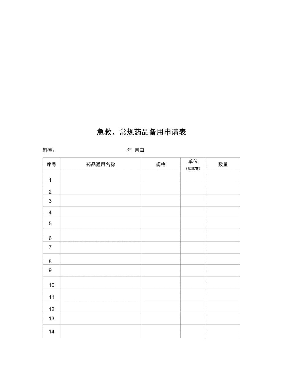 备用药品管理和使用及领用、补充管理制度及流程复习进程_第5页