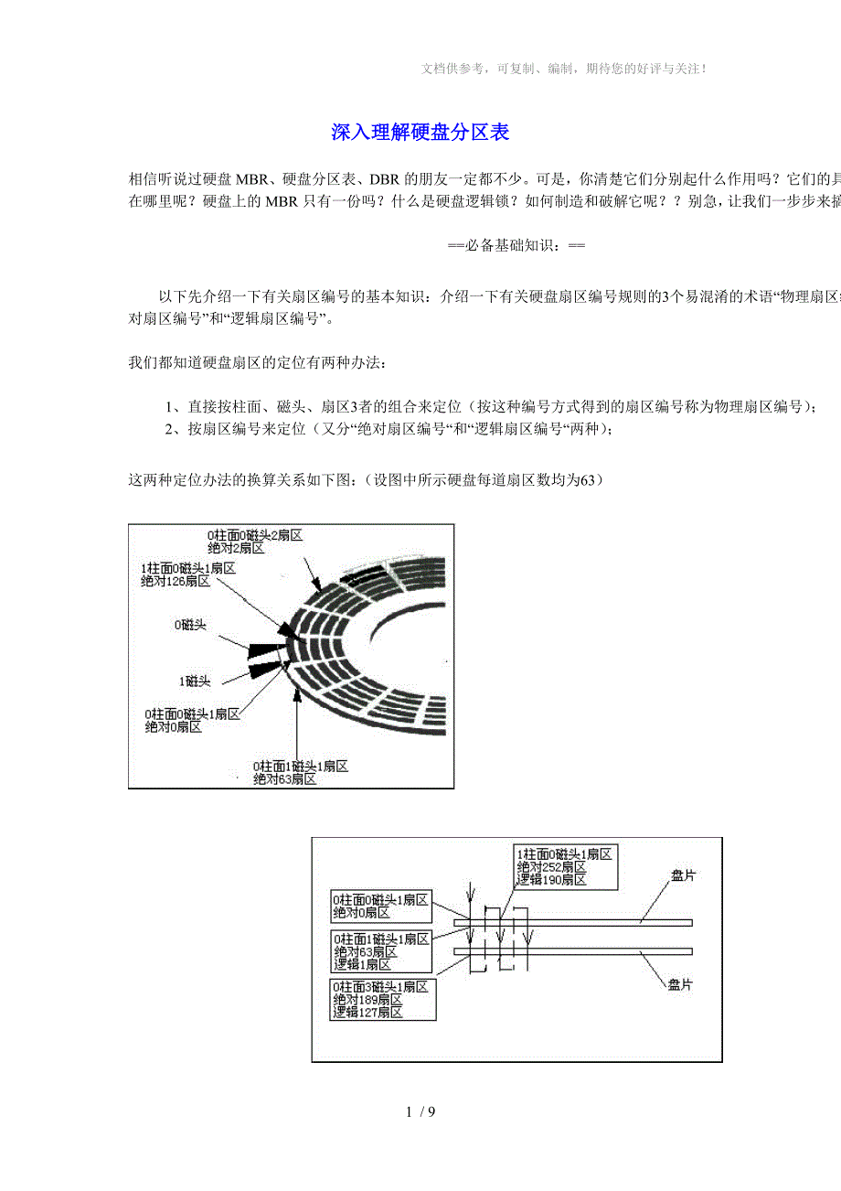 深入理解硬盘分区表_第1页