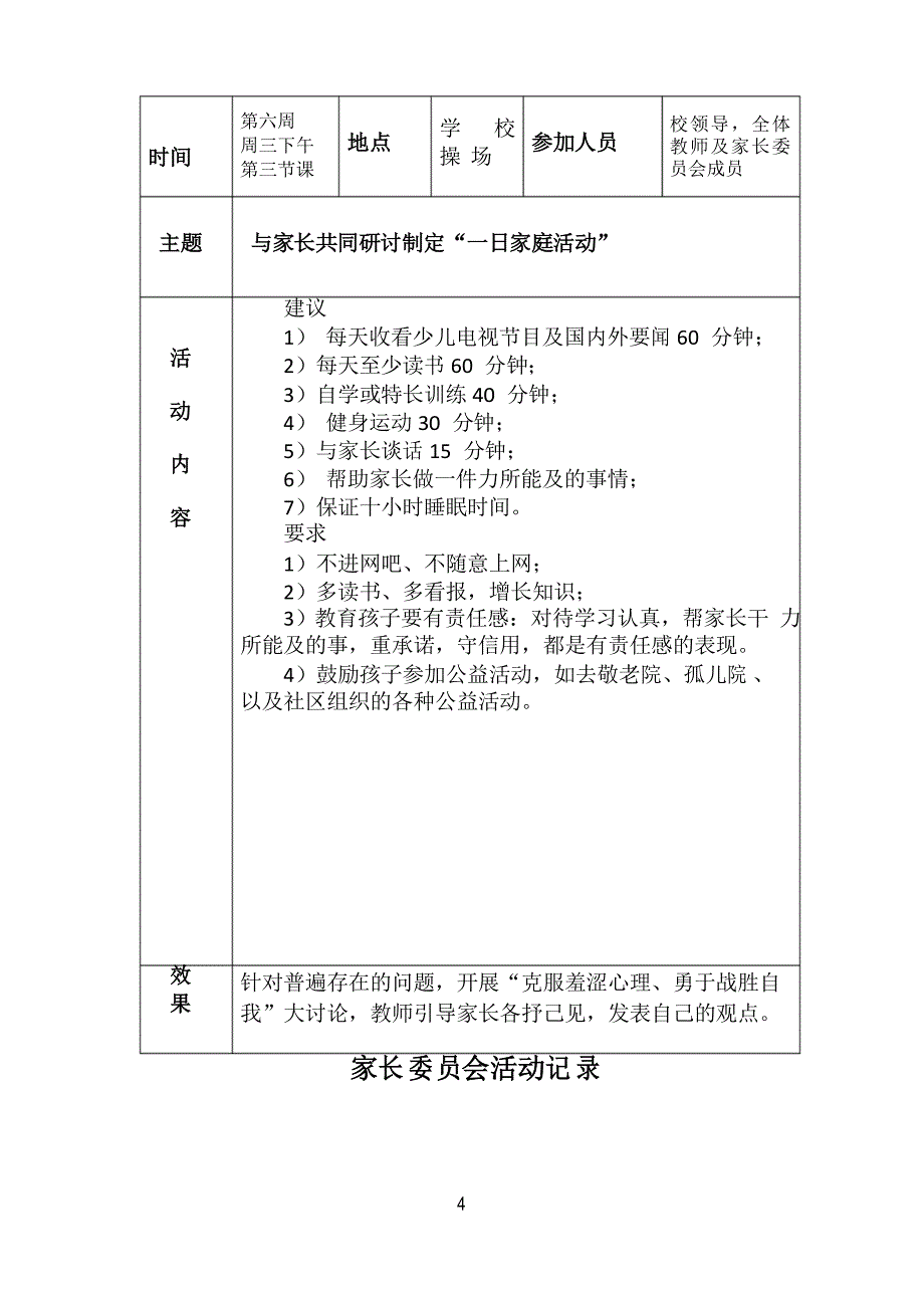 学校家长委员会活动记录_第4页