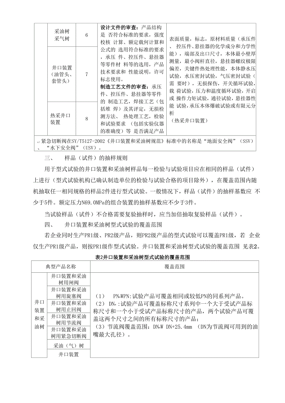 井口装置和采油树型式试验项目、方法及要求_第2页