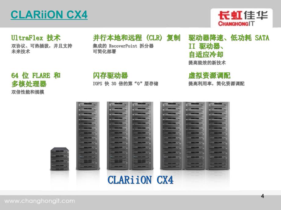 EMC全产品培训_第4页