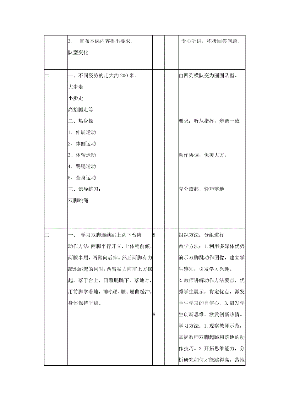 小学体育单元教学设计.doc_第4页