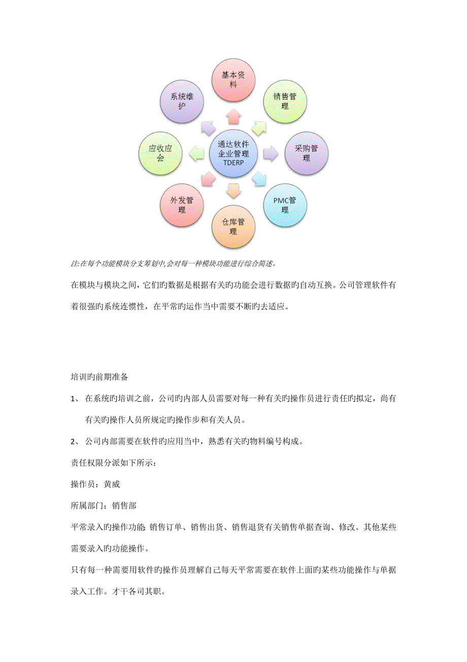 ERP系统培训综合计划_第2页