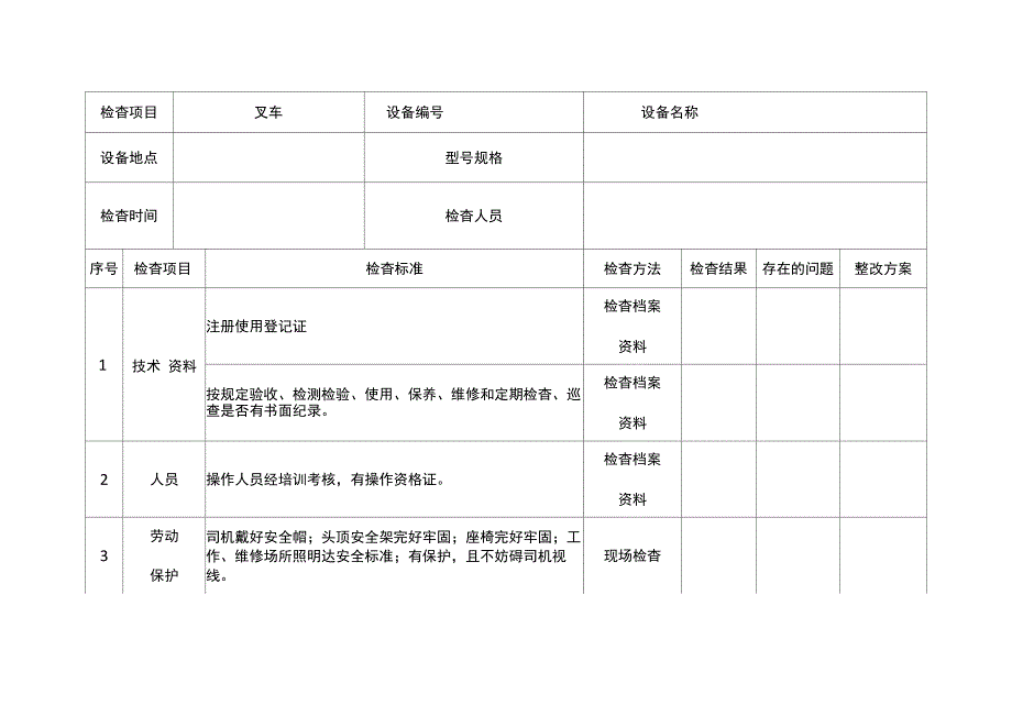 特种设备安全检查表(月度)_第4页