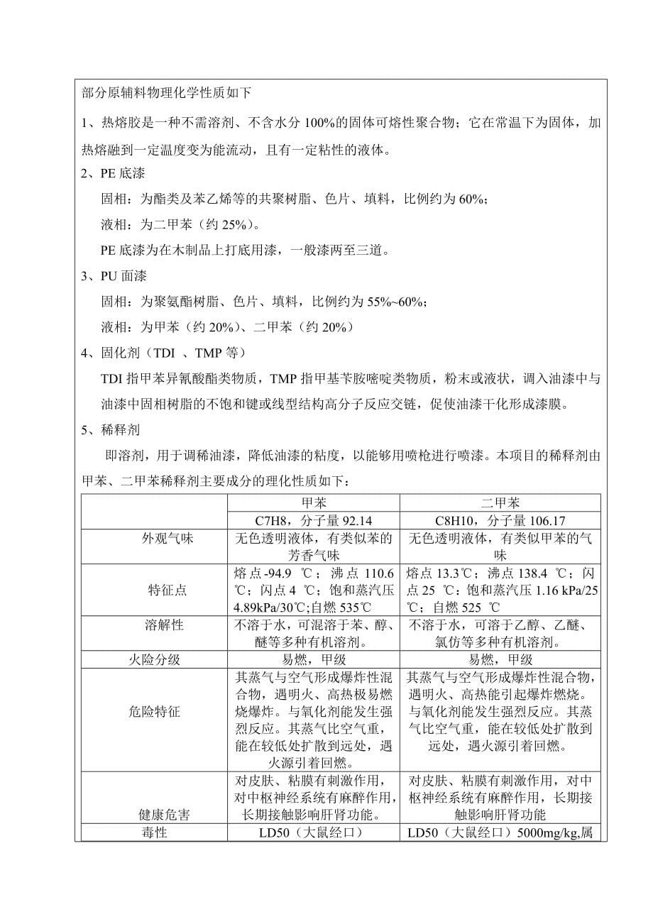 橱柜生产线项目(含烤漆大气专章)建设项目建设环境评估报告书.doc_第5页