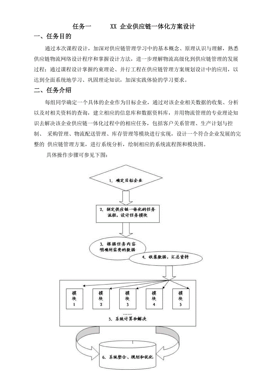 供应链管理-实训指导书-2014_第2页