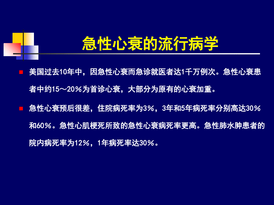 急性心力衰竭指南解读_第2页