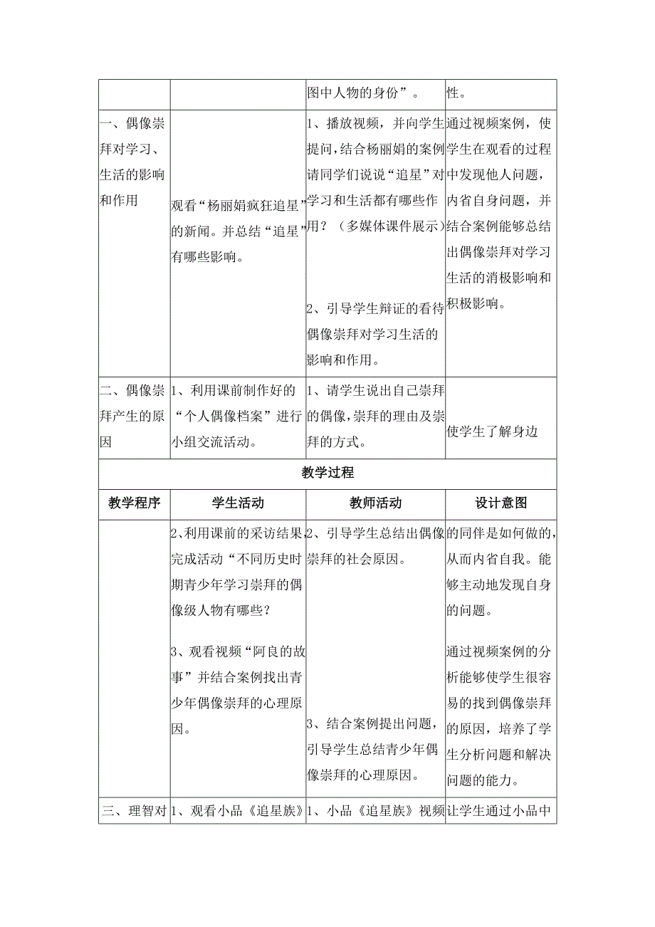 初一心理与健康《我也追星》教案.doc_第2页