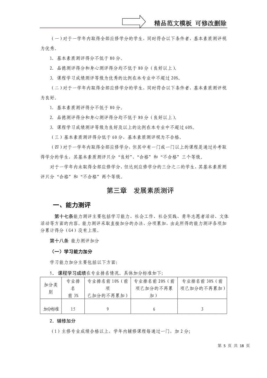 能源学院学生素质发展综合测评条例_第5页