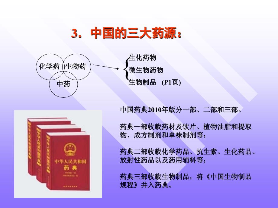 生物制药工艺概论生物制药工艺学课件_第3页