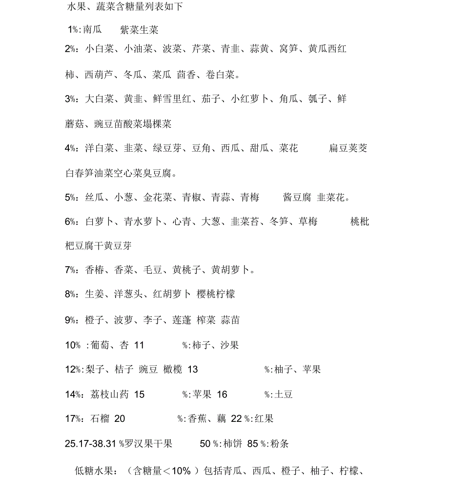 水果食物含糖表_第1页