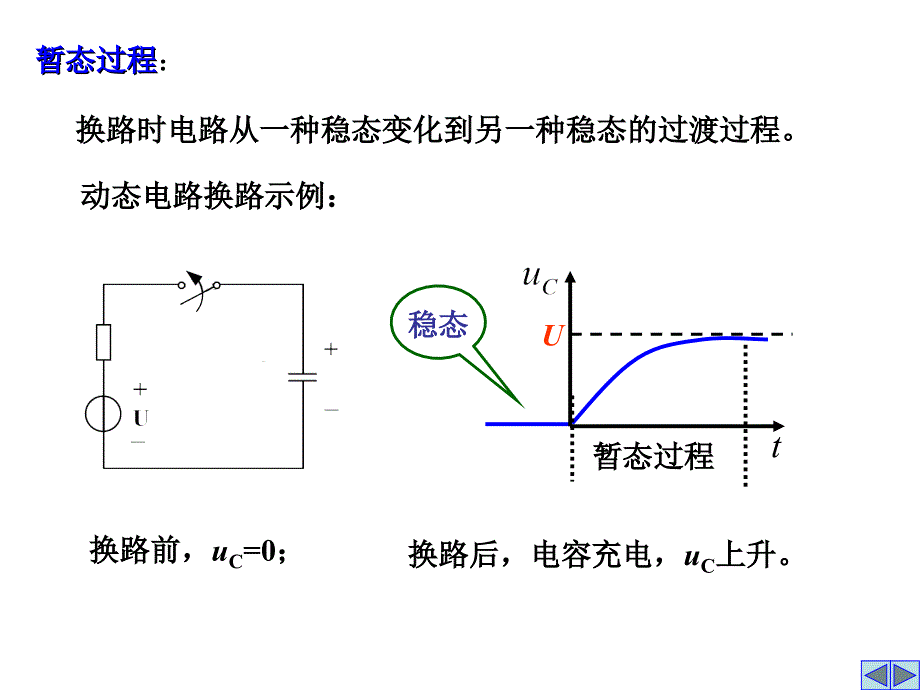 动态电路的暂态分析.ppt_第3页