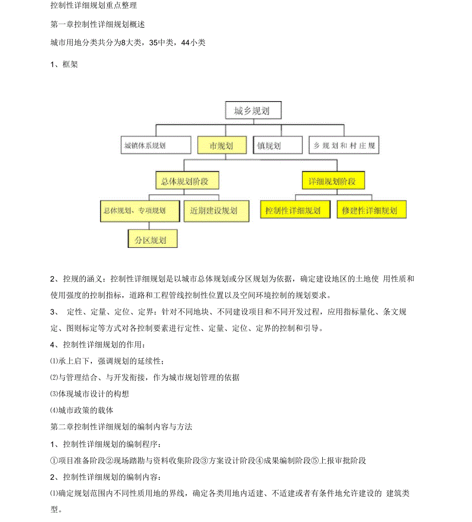 控制性详细规划重点整理_第1页