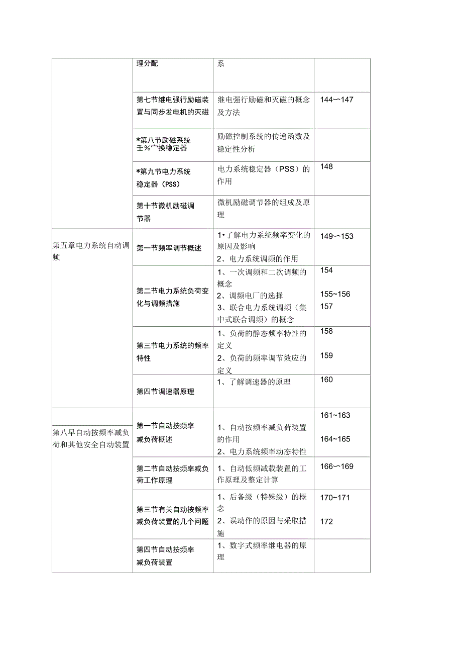 电力系统自动化复习资料_第3页