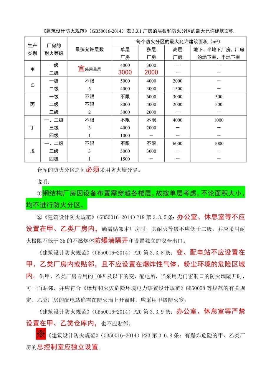 化工设计内部综合学习资料XXXX年10月最新.doc_第5页