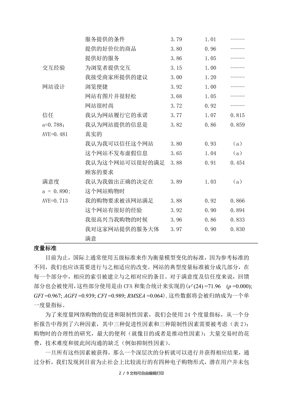 毕业论文外文翻译网络购物忠诚度_第3页