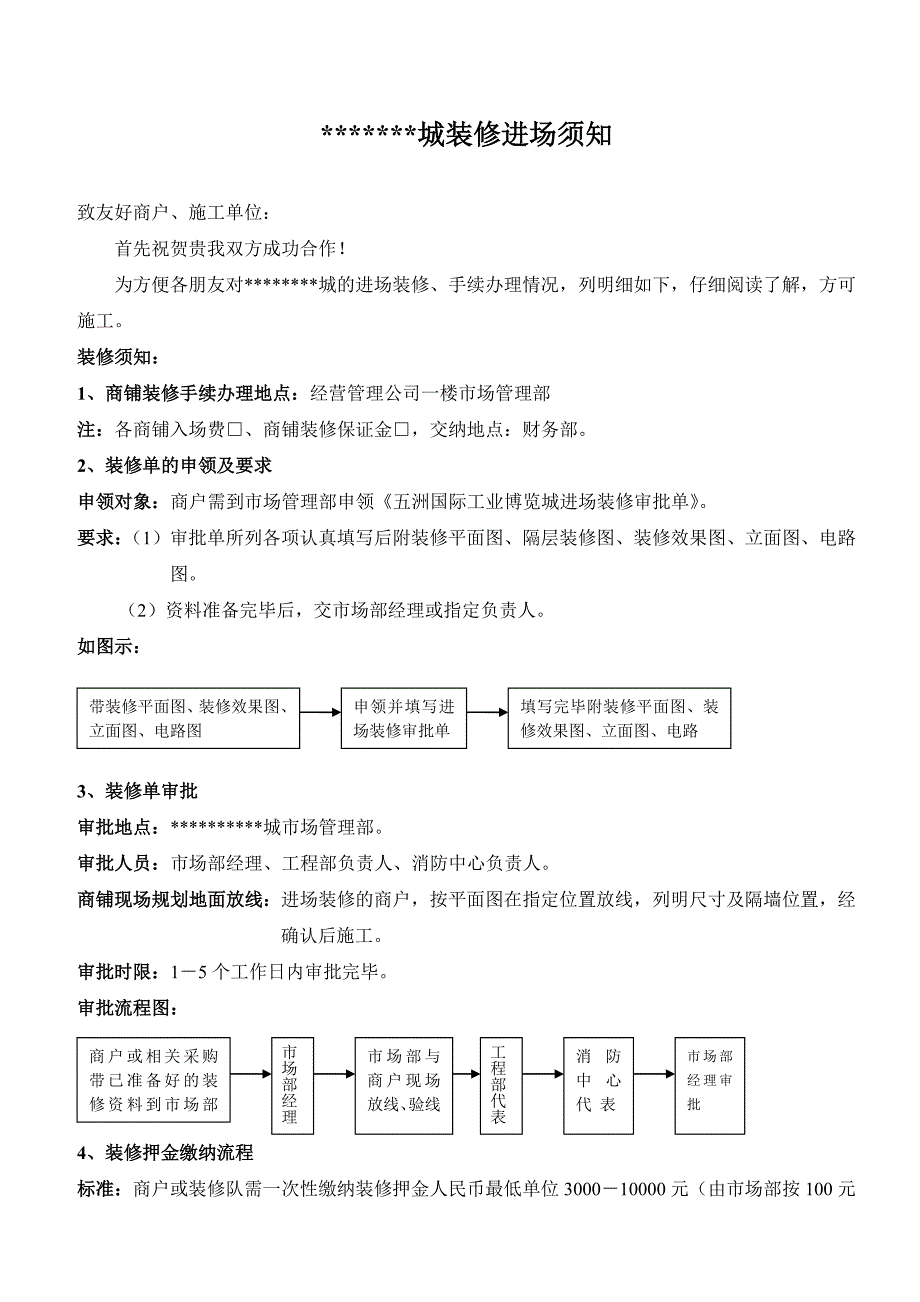 商户进场装修流程1(重要_第1页