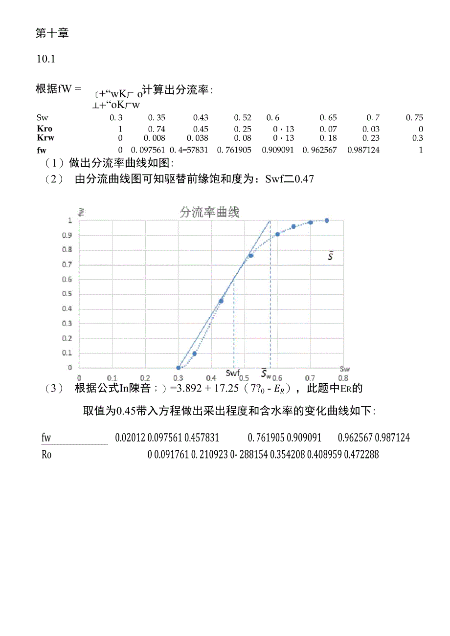 油藏工程三版第十章答案_第1页