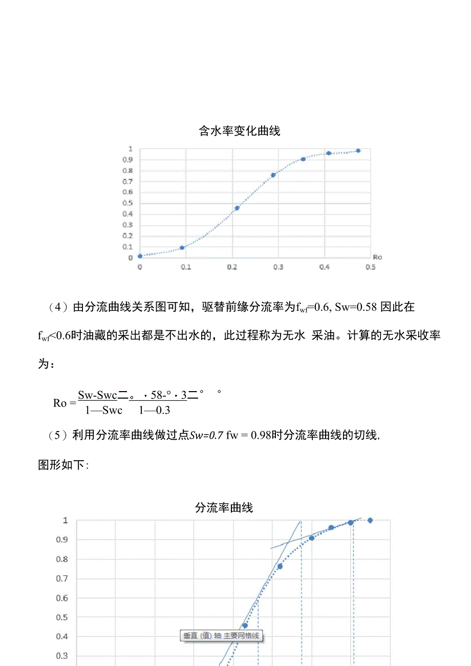 油藏工程三版第十章答案_第2页