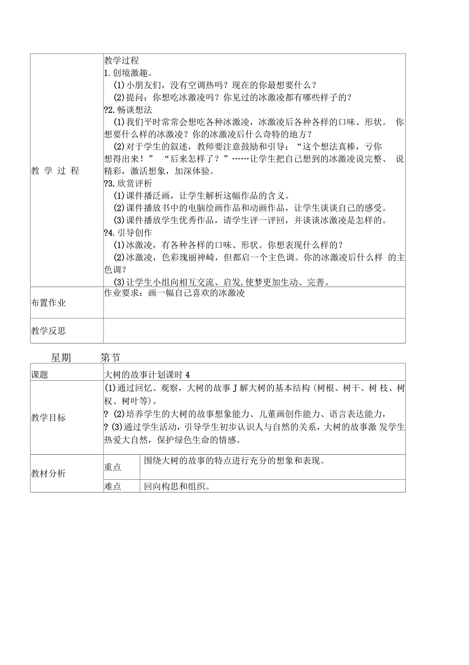 《儿童画》教案课程_第3页