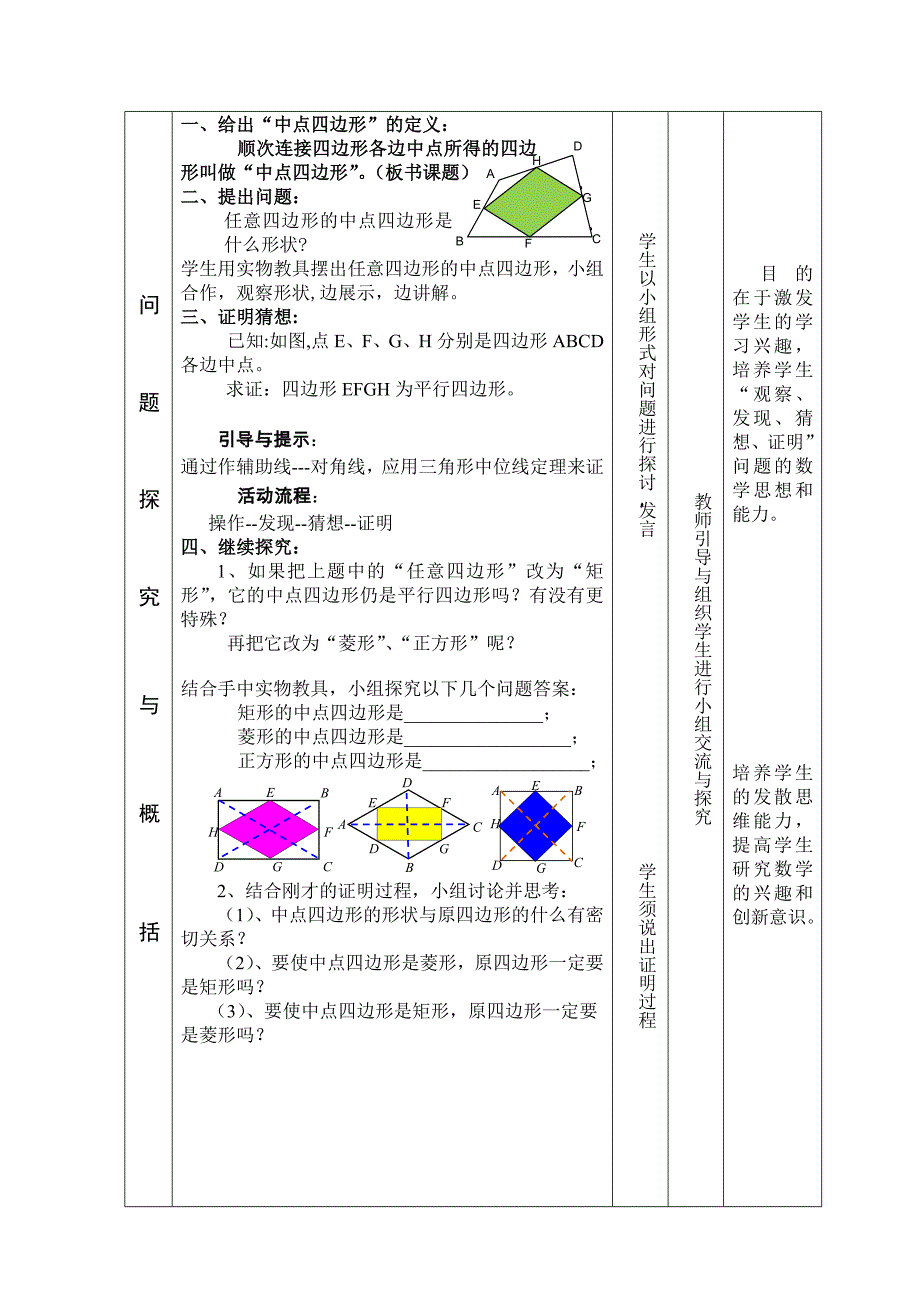 课题学习 中点四边形1.docx_第2页