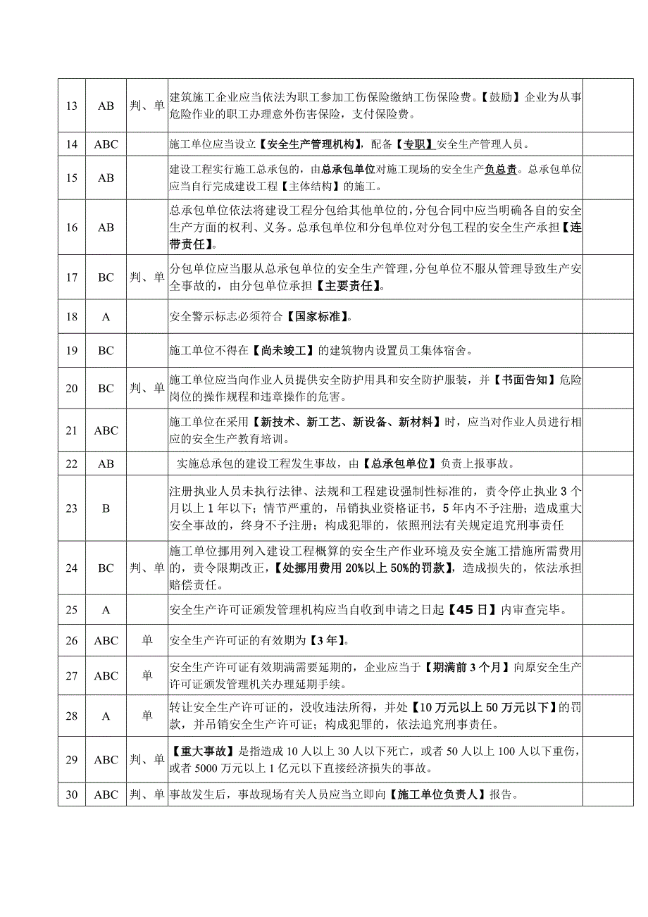 ABC三类人员考核知识点资料_第2页