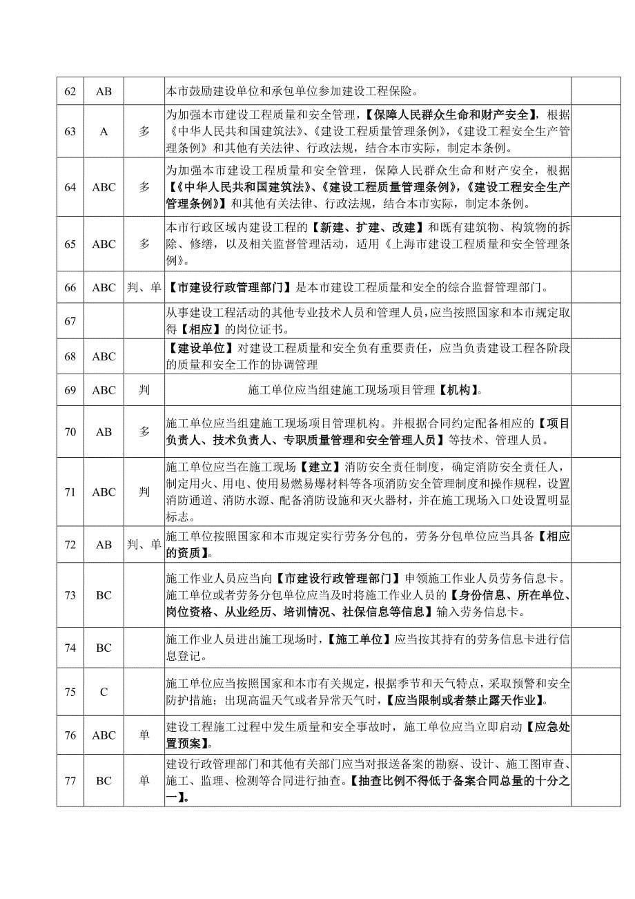 ABC三类人员考核知识点资料_第5页