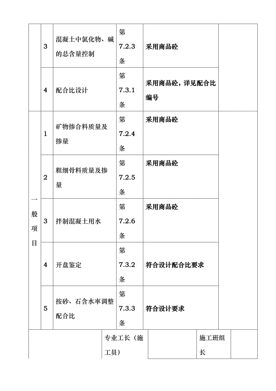 混凝土原材料及配合比设计检验批质量验收记录表_第2页