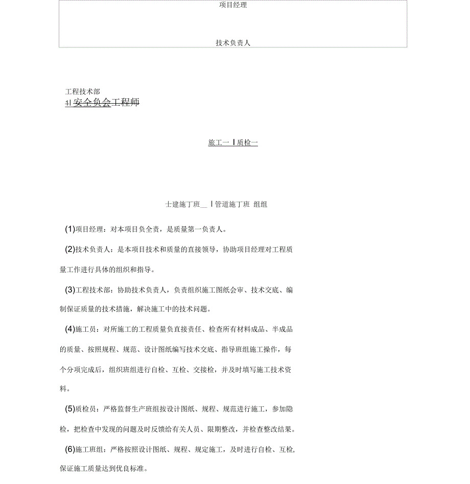 地下供热、给排水管网改造施工方案文件_第2页