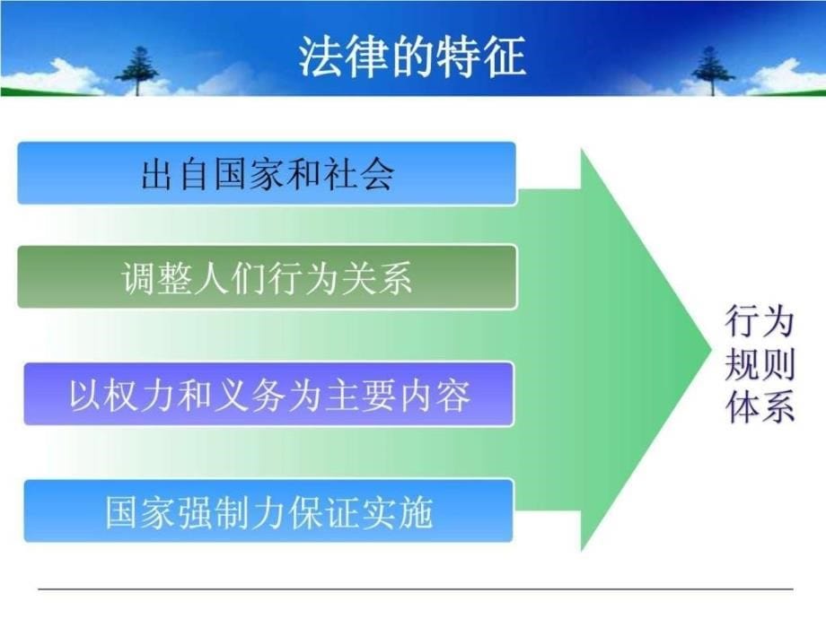 第十章 护理伦理与卫生法律法规_第5页