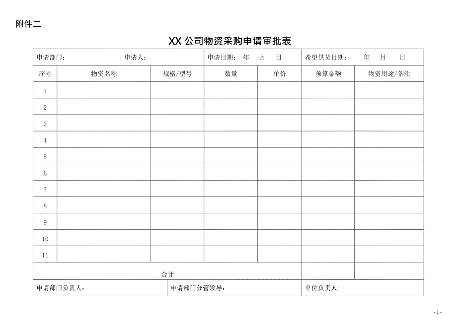 XX公司物资采购申请审批表(最新整理)_第1页