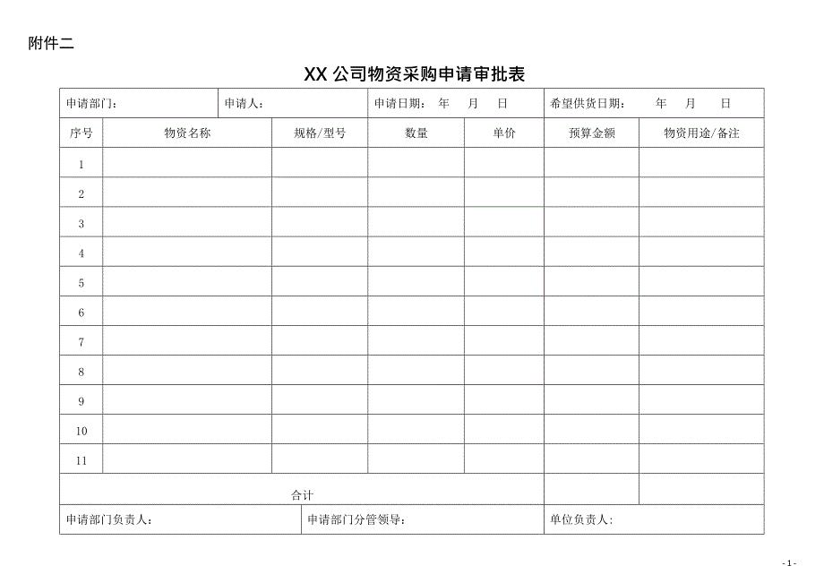 XX公司物资采购申请审批表(最新整理)