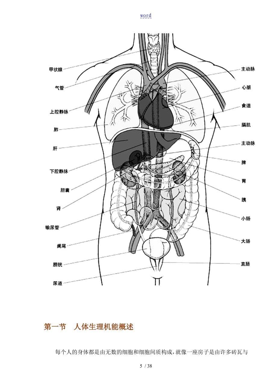 瑜伽理论教材(中级)_第5页