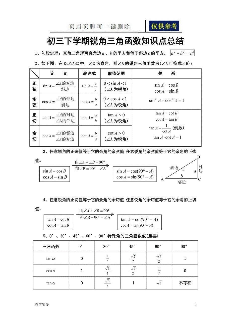 锐角三角函数知识点总结及单元测试题骄阳书苑_第1页