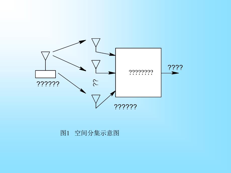 分集接收部分PPT课件_第4页