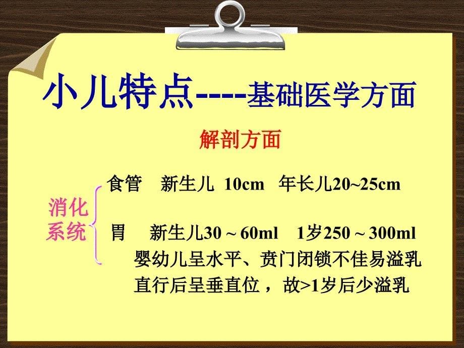 儿科学1概述课件_第5页